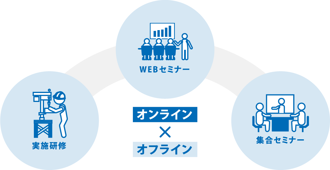 橋本総業の教育コンテンツ